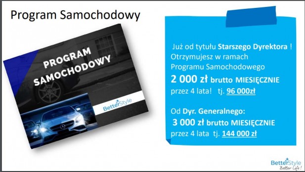 program samochodowy